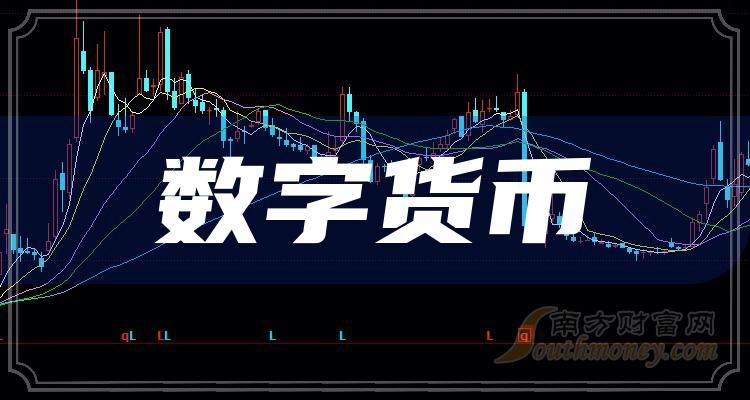 据说钱包里的币会涨_钱包提币怎么提_tp钱包如何提现人民币2022
