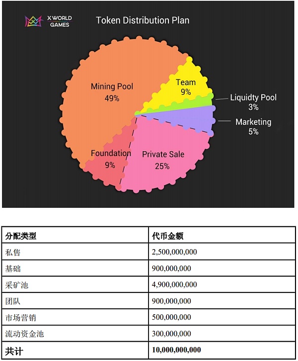 Tp钱包币安链上跨链桥的地址-数字货币爱好者分享 Tp 钱包中币安链跨链桥地址的神秘体验