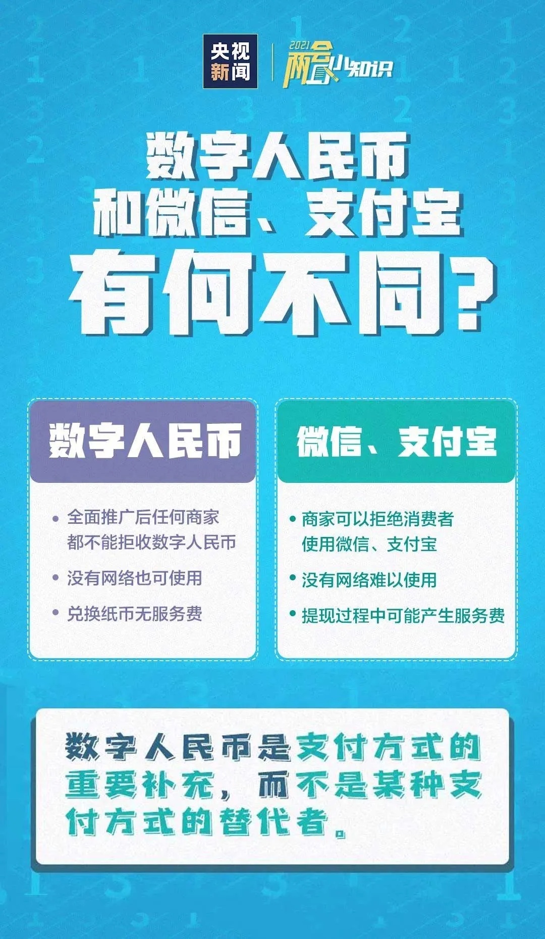 钱包里资金池有什么利弊_钱包没有钱怎么办_TP钱包里资产没有了怎么办