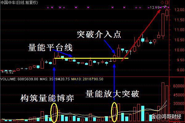 行情线怎么看_tp钱包看行情可以看K线吗_可以看k线的钱包