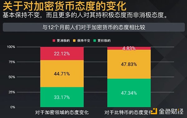 链上钱包_Tp钱包币安链上跨链桥的地址_xdai链钱包