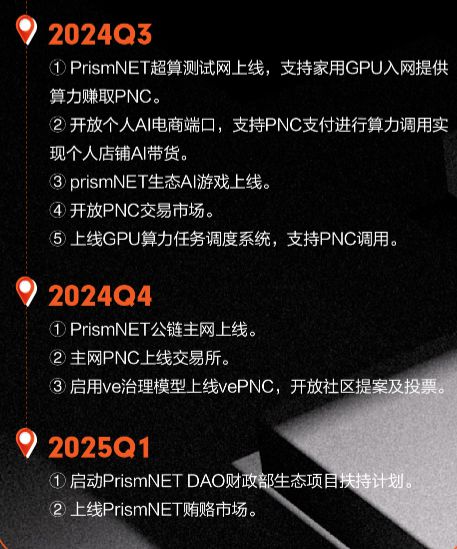 钱包授权是什么意思_tp钱包取消授权_tp钱包删除授权