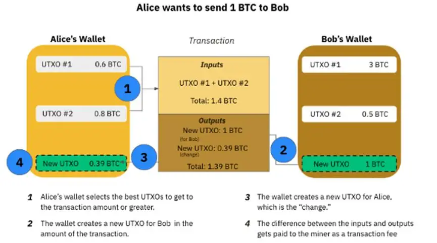 tp钱包PC端不能添加币安链_钱包添加flow链_钱包怎么添加zsc链