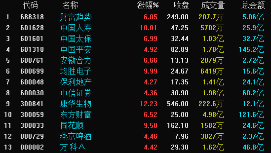 2021年钱包胖一点_tp钱包涨幅_钱包膨胀图片
