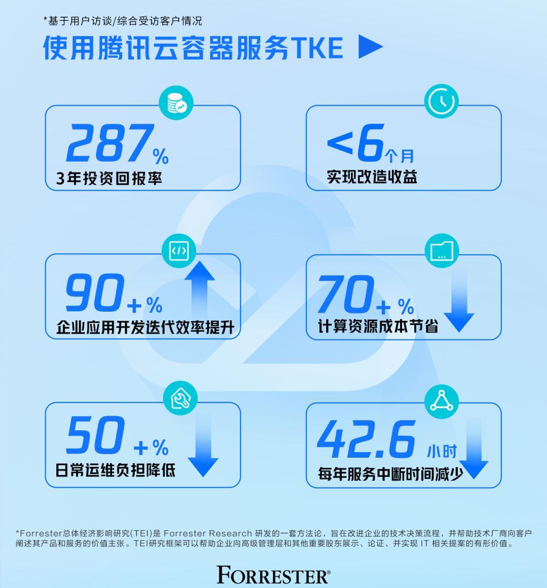 tp钱包看涨跌_币涨跌图怎样看明白_币涨跌提醒软件