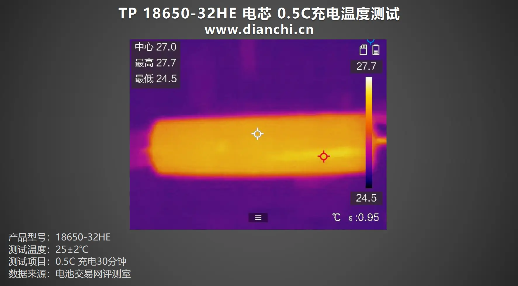 跨链钱包有哪些_跨链转账原理_Tp钱包可以跨链转账吗