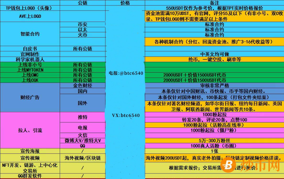 链上钱包_钱包怎么装链子_tp钱包怎么弄币安智能链