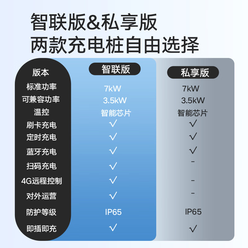 钱包怎么买_钱包怎么买trx_tp钱包买u教程视频