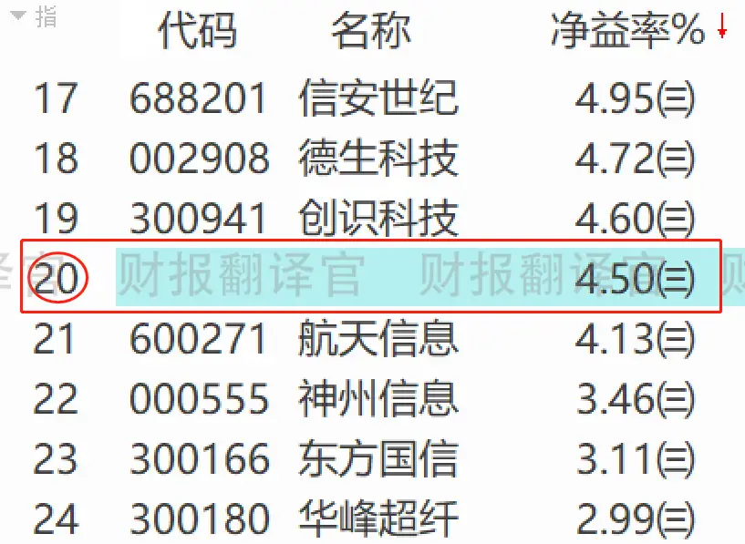 币的钱包_币钱包有什么用_tp钱包找不到币
