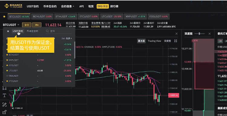 tp钱包转币安用什么链_币钱包转交易所手续费是多少_钱包与钱包之间转币