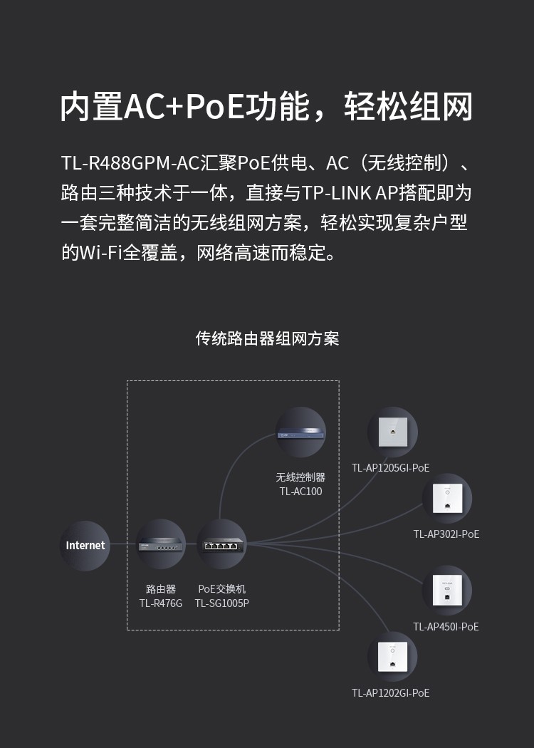 a是b的前提是谁推出谁_tp钱包是什么时候推出的_tp钱包下架