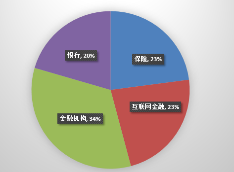 tp钱包漏洞_钱包漏洞的意思_钱包漏洞打一数字