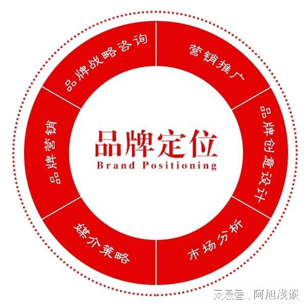 钱包助记词怎么用_钱包助记词所有钱包通用吗_tp钱包只有助记词能转账吗