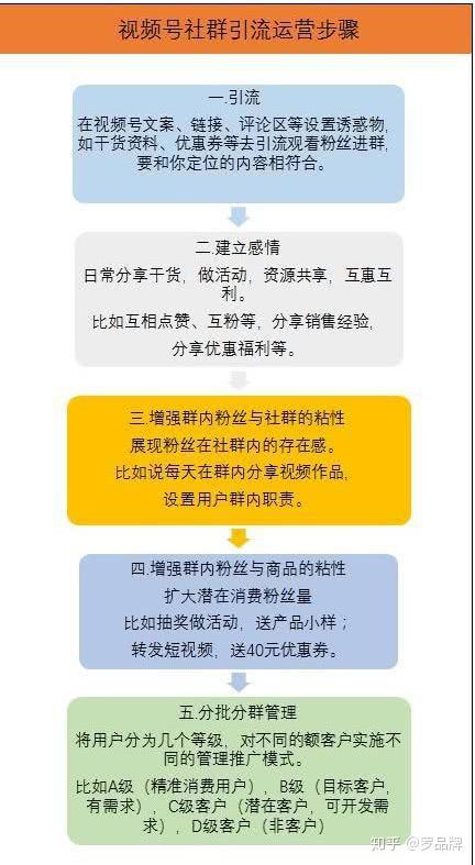 tp钱包官方社群-TP 钱包官方社群：区块链资讯、交易技巧、活动福利一网打尽