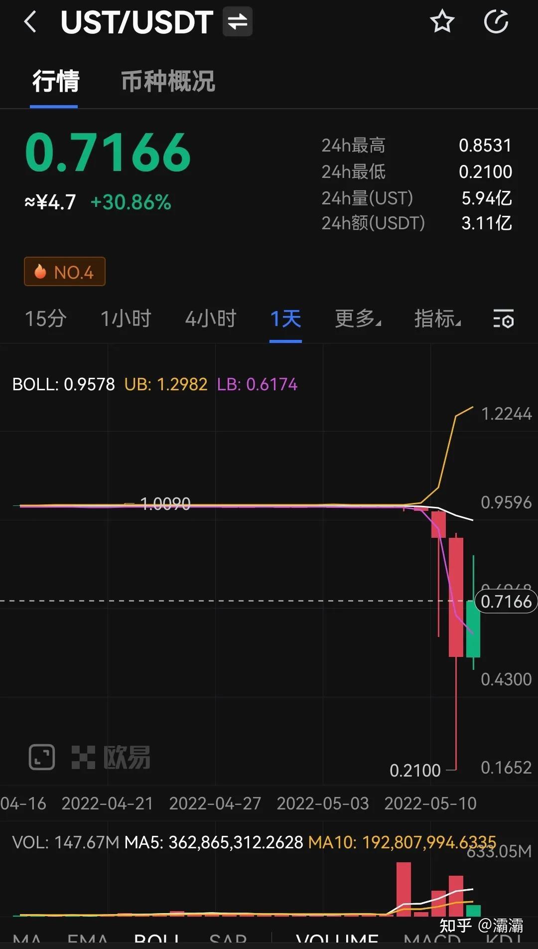 tp钱包删除后如何恢复_tp钱包删除数据怎么恢复_怎么恢复钱包里的记录