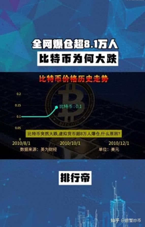 钱包里面的币可以买卖吗_钱包币是啥_tp钱包里的币