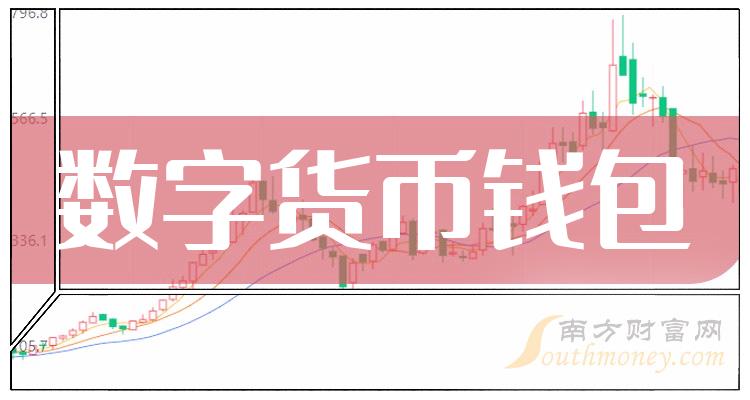 tp钱包私钥是什么_tp钱包私钥是什么_tp钱包私钥是什么