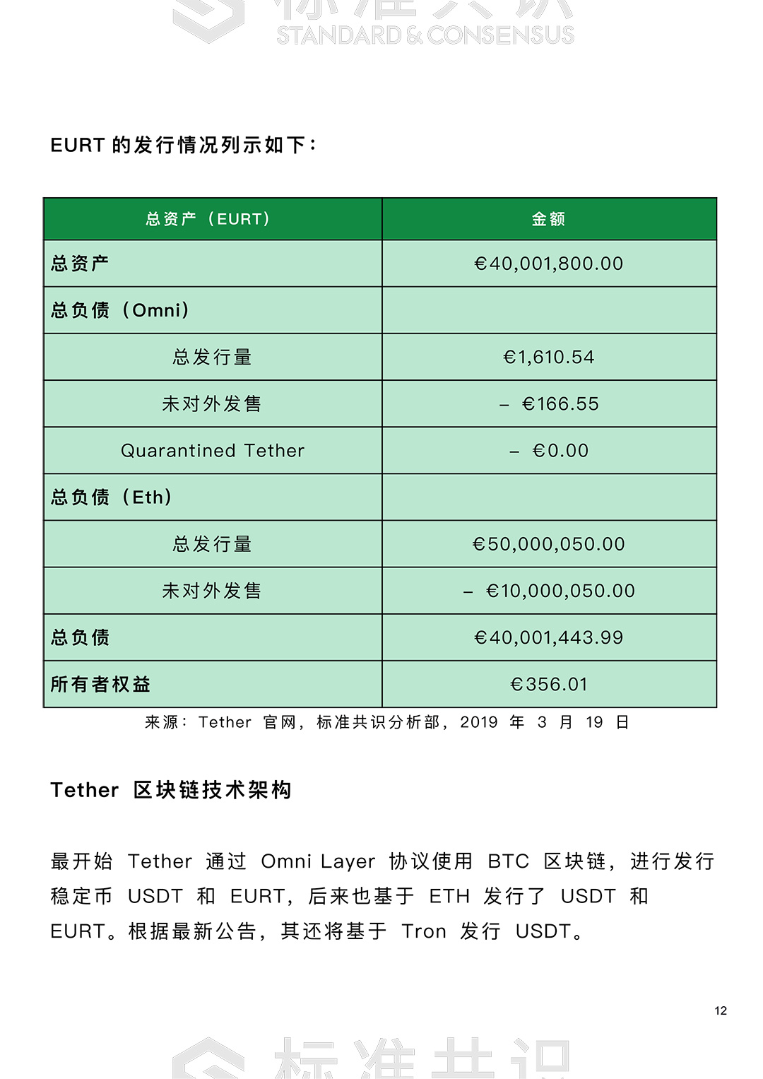 tp钱包法币交易_法币钱包产生收益吗_什么是tp钱包的法币