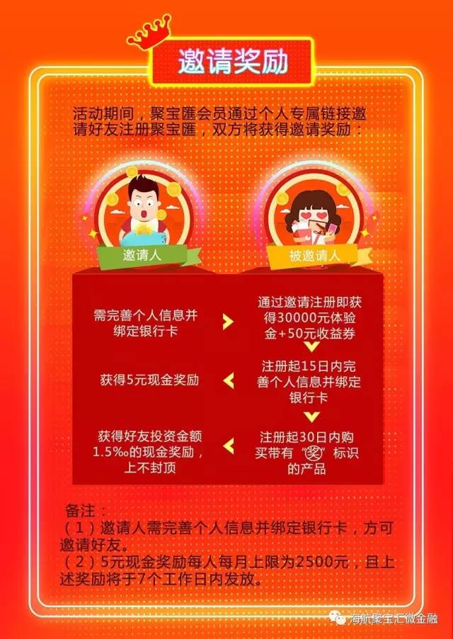 钱包邀请的表情包_和钱包邀请码_tp钱包邀请