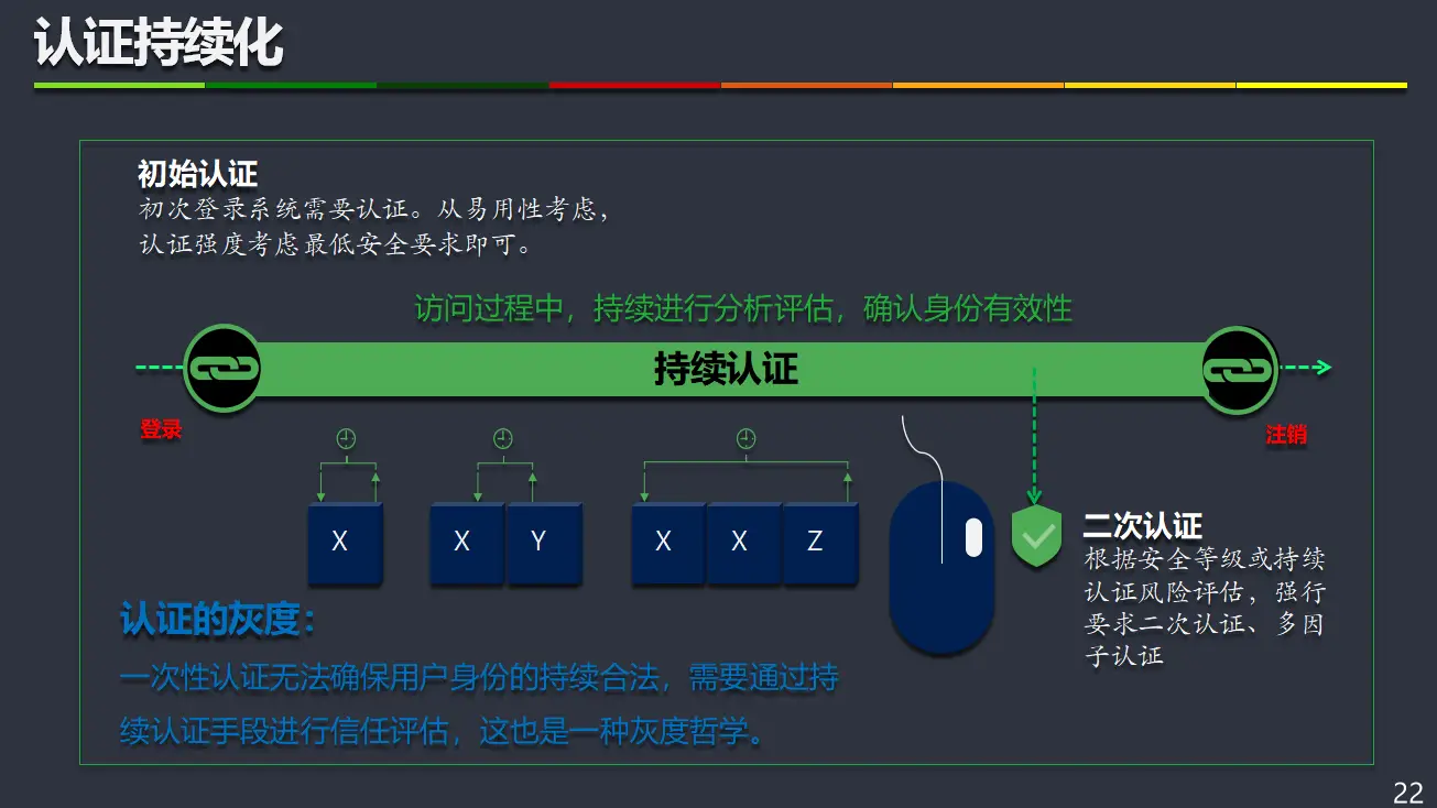 钱包电话权限怎么设置_tp钱包电话_钱包电话权限怎么开通