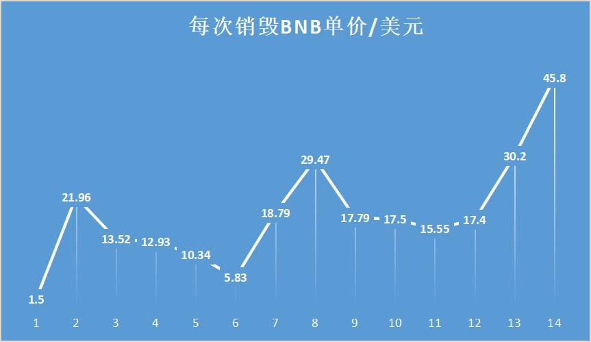 tp钱包选择哪个网络_tp钱包里网页无法打开怎么办_钱包设置网络