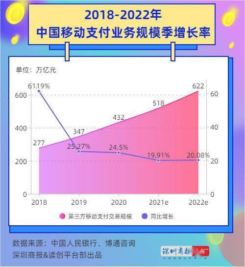 tp钱包如何显示人民币_tp钱包人民币_钱包币是啥