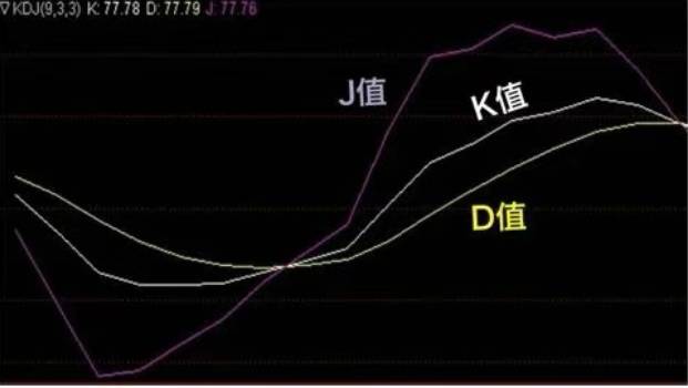 tp钱包在哪里看k线_tp钱包k线在哪看_tp钱包薄饼怎么看k线