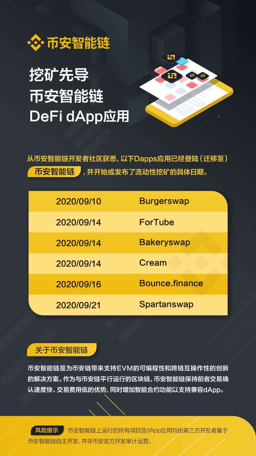 tp钱包里怎么买币安链的币_tp钱包里怎么买币安链的币_tp钱包里怎么买币安链的币
