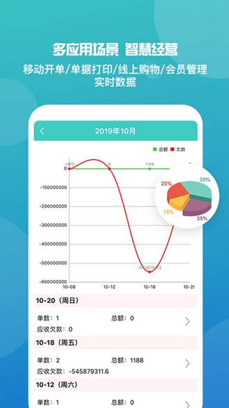 钱包图解_钱包图_Tp钱包怎么样看走势图