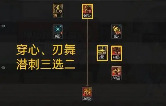 钱包客服是什么_lru请求失败次数_tp钱包客服请求次数超限