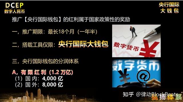 feg钱包分红_tp钱包doge有分红吗_分红币有哪些