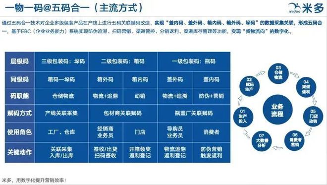 tp钱包转账记录没有币_钱转了没有转账记录_tp钱包怎么转账没有记录