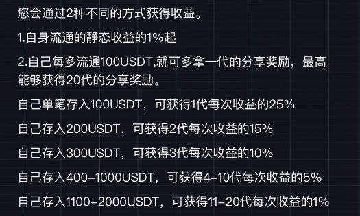 钱包转账地址在哪_tp钱包如何转账usdt_钱包转账记录删除了能找回来吗