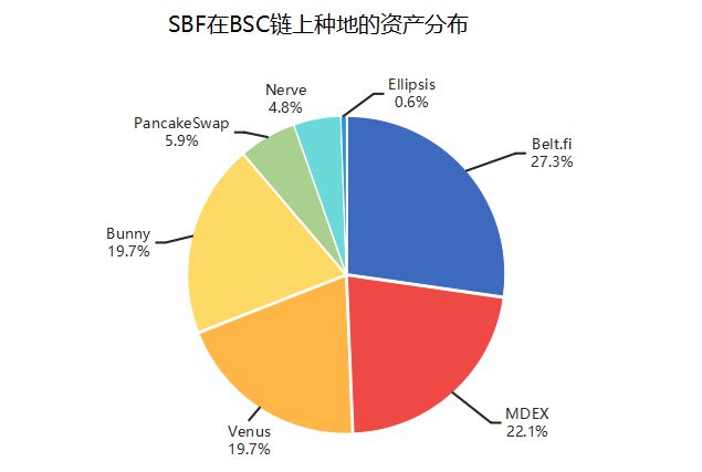 钱包薄饼怎么设置中文_钱包薄饼_tp钱包的薄饼是什么