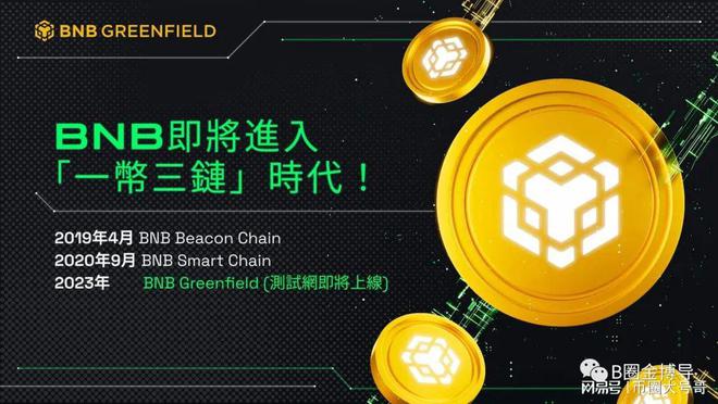 tp钱包添加币安智能链_tp钱包添加币安智能链_tp钱包添加币安智能链