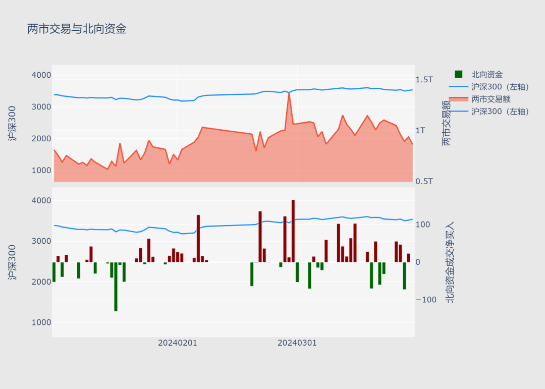 tp钱包薄饼怎么看k线_钱包怎么看k线_tp钱包在哪里看k线