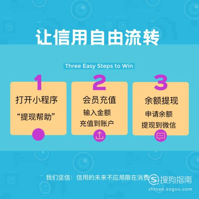 钱包提币到交易所有记录吗_tp钱包如何提现人民币_钱包提币怎么提