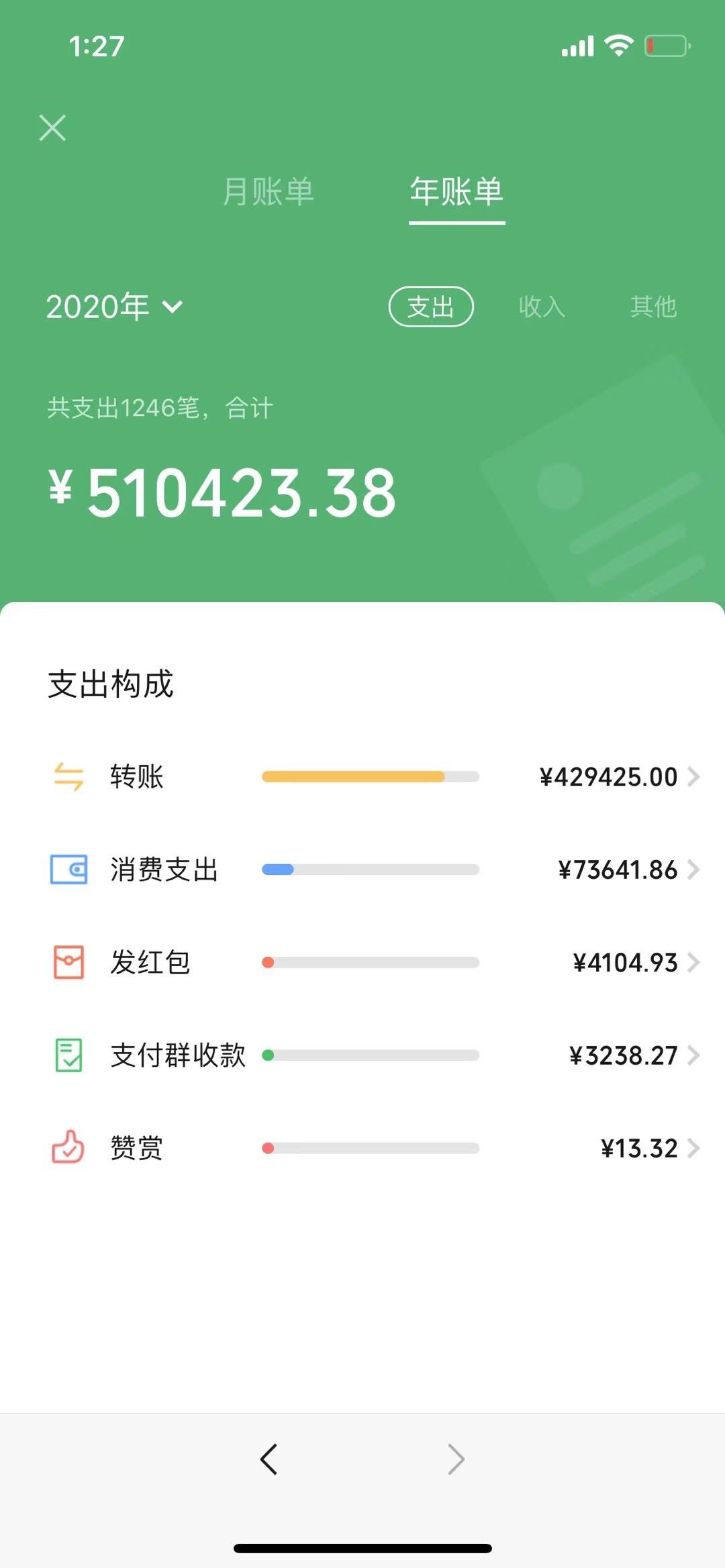 钱包授权是什么意思_tp钱包授权什么意思_钱包授权查询