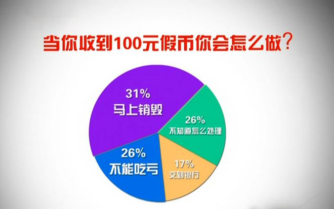 2021最新钱包空投_tp钱包 空投_钱包空投怎么领取