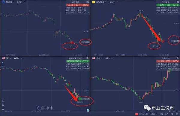 钱包图_钱包动态图表情包_Tp钱包怎么样看走势图