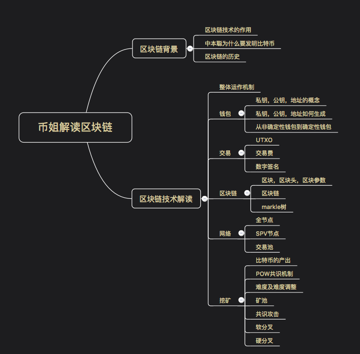 tp钱包私钥是什么几位数_tp钱包私钥是什么几位数_tp钱包私钥是什么几位数