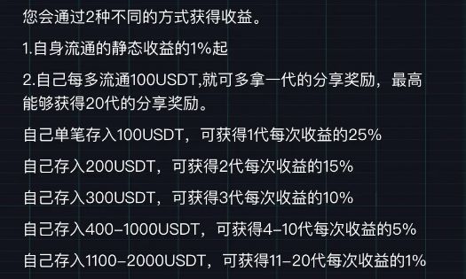 钱包转账提示验证签名错误_tp钱包如何转账usdt_钱包转账地址在哪