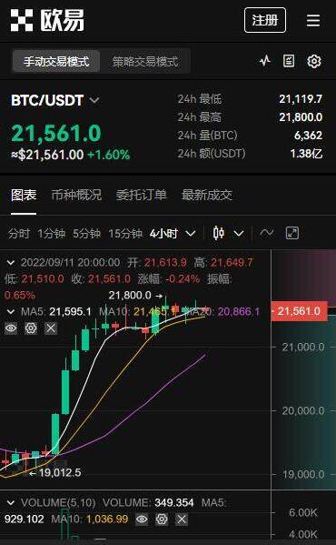 欧易提现到tp钱包_欧易提现到tp钱包_欧易提现到tp钱包