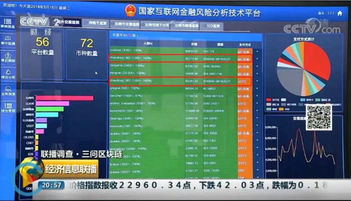 钱包支持团队_tp钱包支持usdt吗_钱包支持一卡通吗
