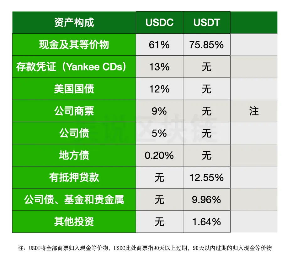 钱包支持一卡通吗_tp钱包支持usdt吗_钱包支持团队