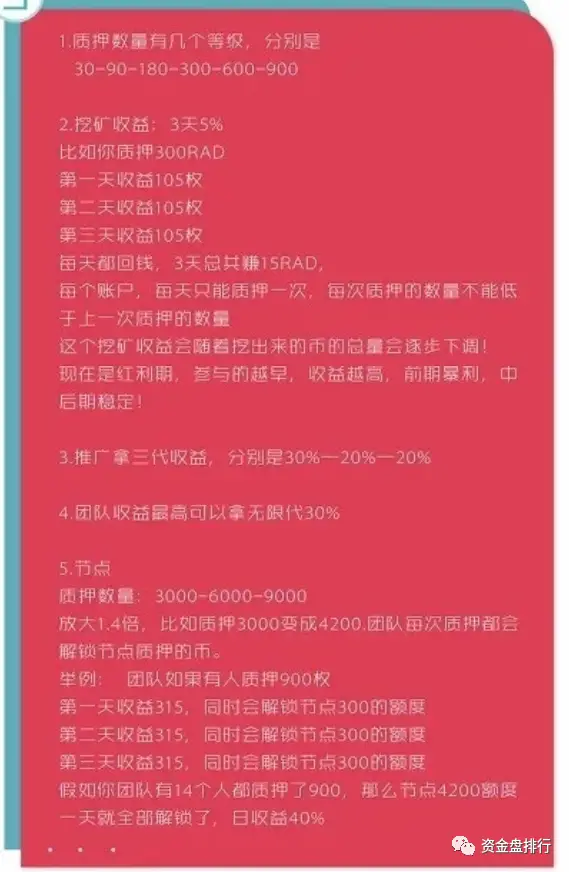 钱包转账提示验证签名错误_钱包转账模拟器_tp钱包如何转账usdt