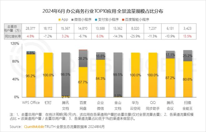 法币交易显示钱包余额不足_tp钱包法币交易服务升级中_法币钱包产生收益吗