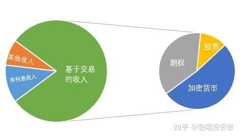狗狗币tp钱包合约地址_狗狗币钱包有中文版吗_tp钱包支持狗狗币