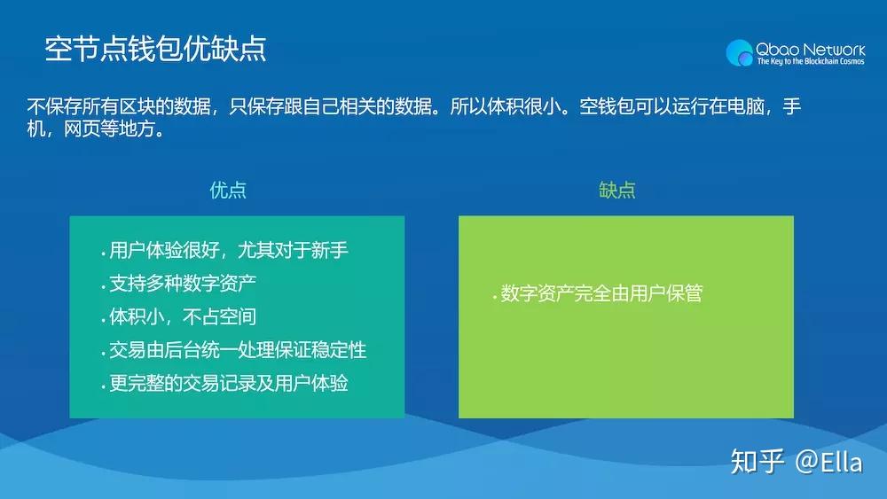 钱包授权取消怎么弄_钱包授权取消_tp钱包 取消授权