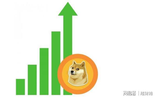 doge提到tp钱包_钱包提到交易所手续费_钱包提到交易所怎么提